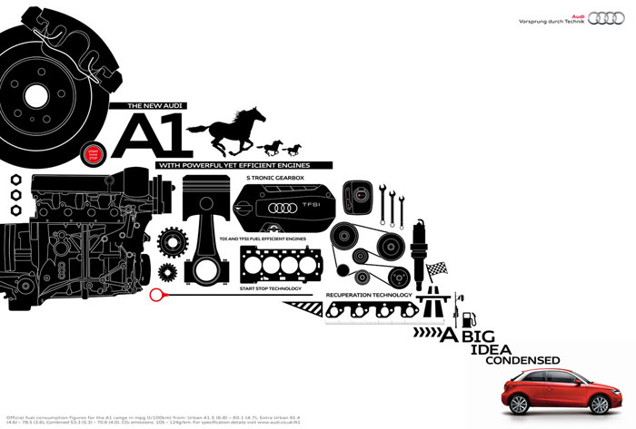 The New Audi A1. With powerful yet efficient engines Print Advertisement