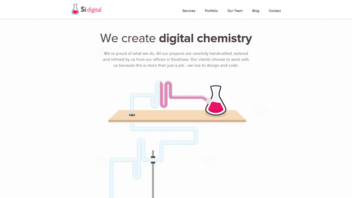 sidigital.co Clean Web Design
