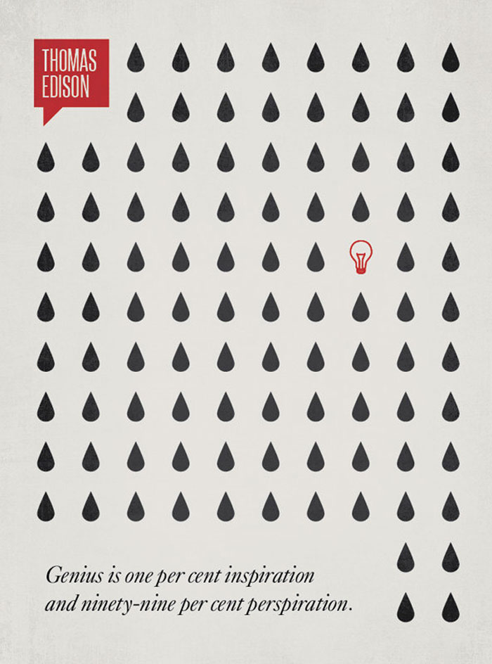 Genius is one per cent inspiration and ninety-nine per cent perspiration Quote Minimalist poster