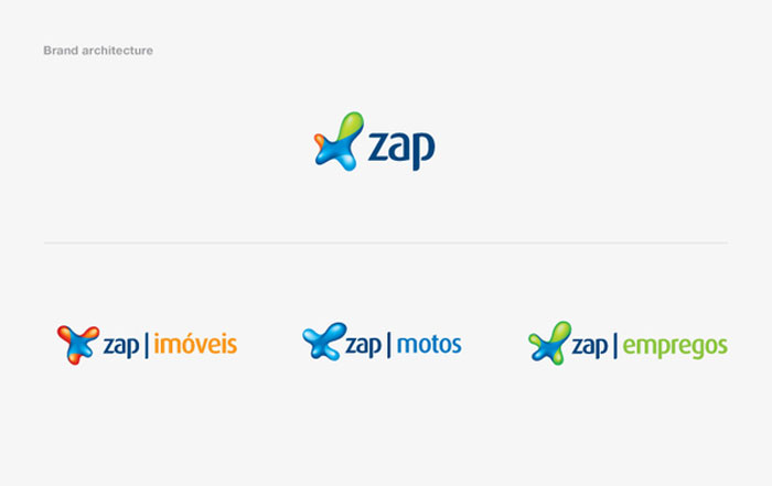 Zap Corporate and brand identity 2
