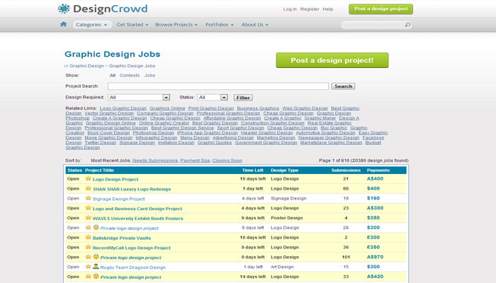 jobs.designcrowd.com job board