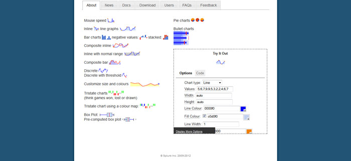 Sparklines jQuery Data Visualization Plugin