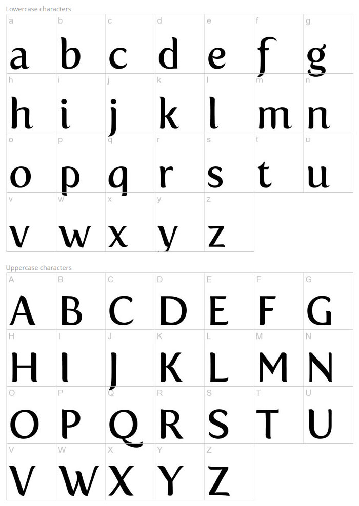 Fertigo Serif Font Available To Download For Free